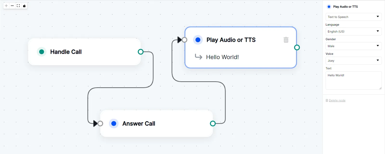 Handle Call Node being used in a Call Flow.